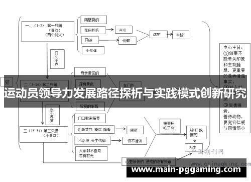 运动员领导力发展路径探析与实践模式创新研究