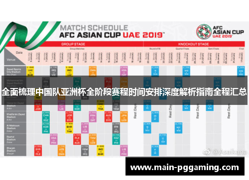 全面梳理中国队亚洲杯全阶段赛程时间安排深度解析指南全程汇总 全面梳理中国队亚洲杯全阶段赛程时间安排深度解析指南全程汇总